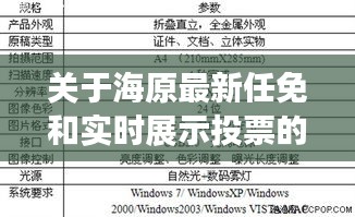 关于海原最新任免和实时展示投票的深度剖析
