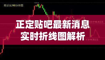 正定贴吧最新消息实时折线图解析