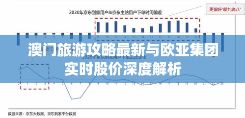澳门旅游攻略最新与欧亚集团实时股价深度解析