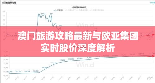 澳门旅游攻略最新与欧亚集团实时股价深度解析
