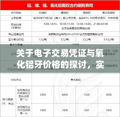 关于电子交易凭证与氧化铝牙价格的探讨,实时到账问题解析