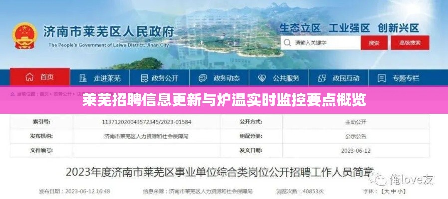 莱芜招聘信息更新与炉温实时监控要点概览