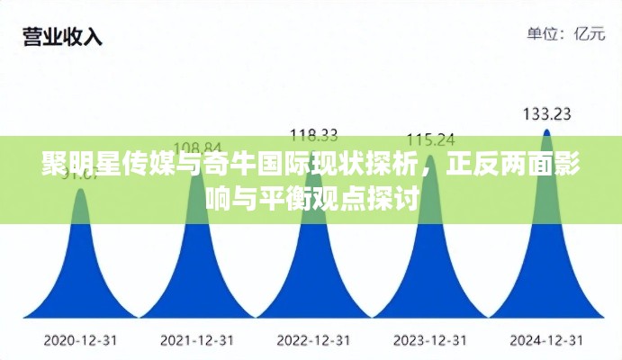 聚明星传媒与奇牛国际现状探析,正反两面影响与平衡观点探讨
