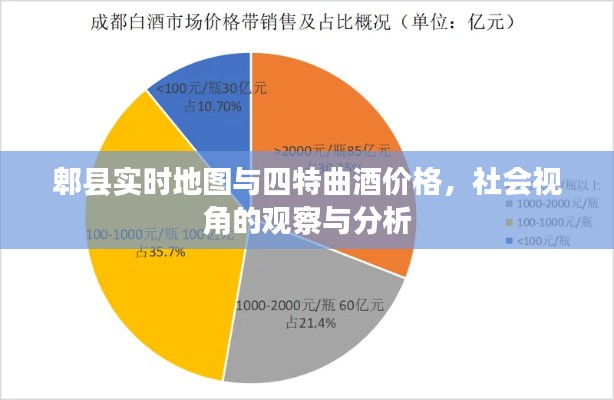 郫县实时地图与四特曲酒价格,社会视角的观察与分析