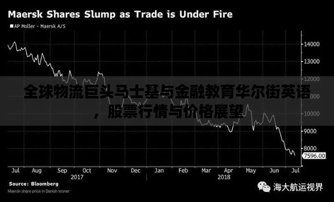 全球物流巨头马士基与金融教育华尔街英语，股票行情与价格展望