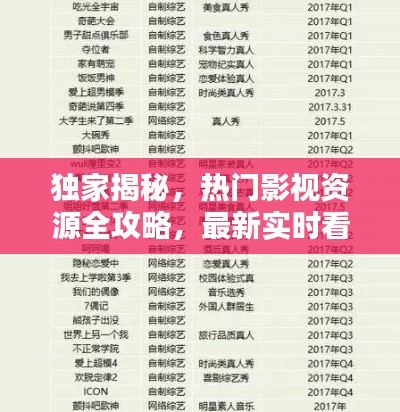 独家揭秘，热门影视资源全攻略，最新实时看片网址一网打尽（2017版）