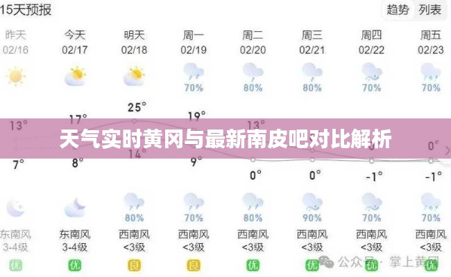 天气实时黄冈与最新南皮吧对比解析