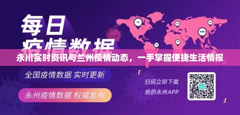 永川实时资讯与兰州疫情动态,一手掌握便捷生活情报