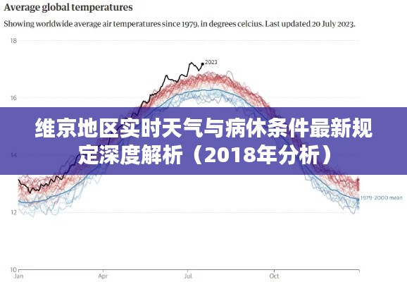维京地区实时天气与病休条件最新规定深度解析(2018年分析)