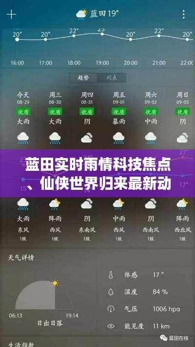 蓝田实时雨情科技焦点、仙侠世界归来最新动态与市场展望