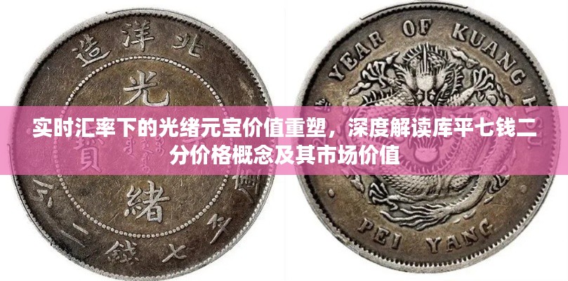 实时汇率下的光绪元宝价值重塑,深度解读库平七钱二分价格概念及其市场价值