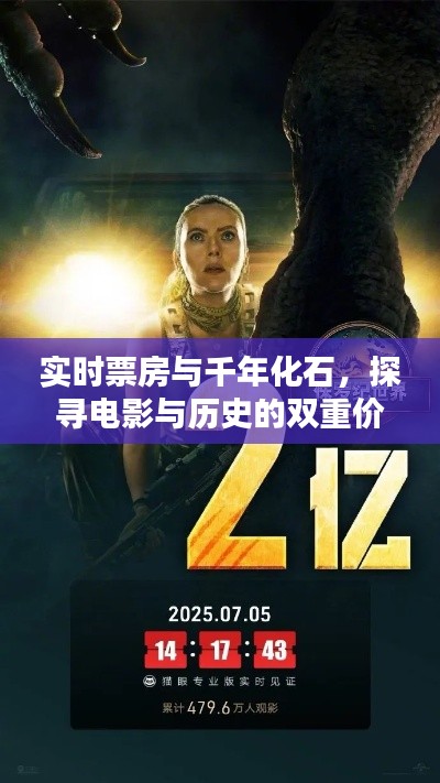实时票房与千年化石,探寻电影与历史的双重价值