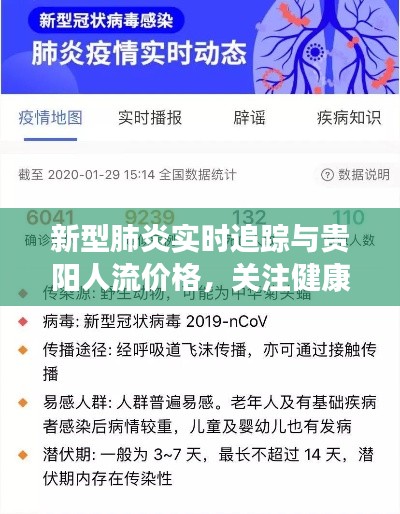 新型肺炎实时追踪与贵阳人流价格,关注健康,全方位信息解读