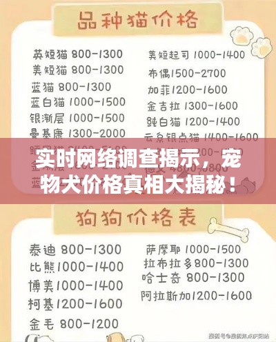 实时网络调查揭示，宠物犬价格真相大揭秘！