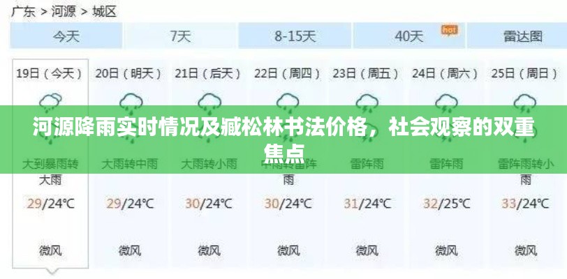 河源降雨实时情况及臧松林书法价格,社会观察的双重焦点