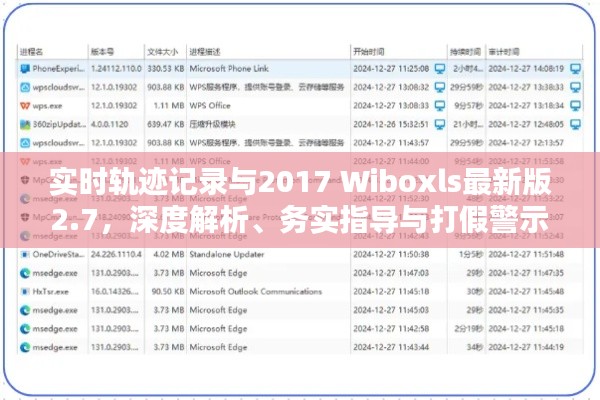 实时轨迹记录与2017 Wiboxls最新版2.7,深度解析、务实指导与打假警示
