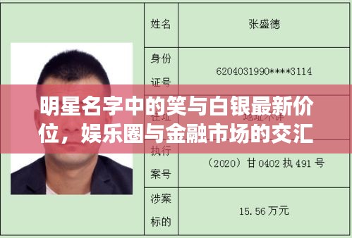 明星名字中的笑与白银最新价位,娱乐圈与金融市场的交汇焦点