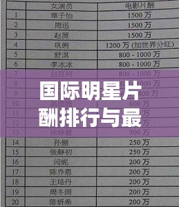 国际明星片酬排行与最新普法的深度解读