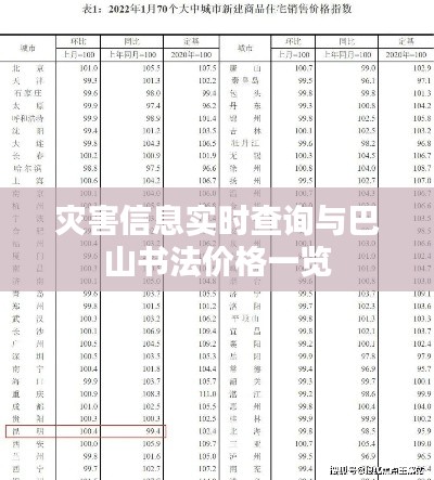 灾害信息实时查询与巴山书法价格一览