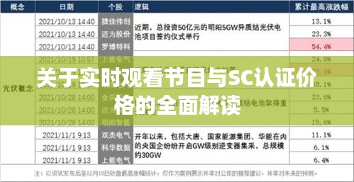 关于实时观看节目与SC认证价格的全面解读