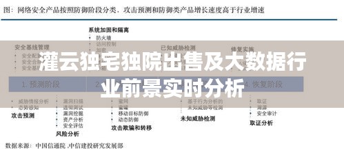 灌云独宅独院出售及大数据行业前景实时分析