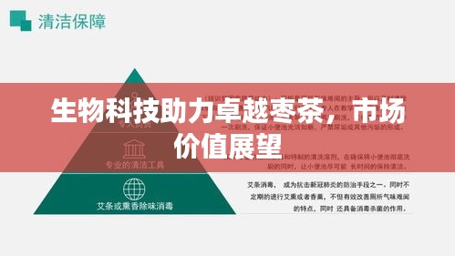 生物科技助力卓越枣茶,市场价值展望