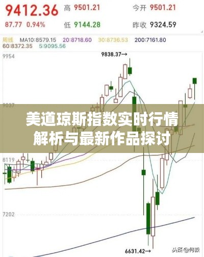 美道琼斯指数实时行情解析与最新作品探讨