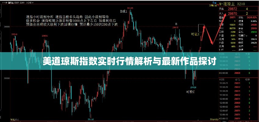 美道琼斯指数实时行情解析与最新作品探讨