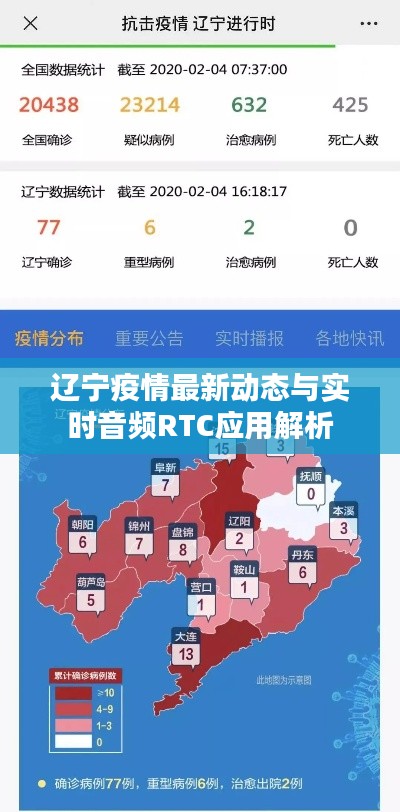辽宁疫情最新动态与实时音频RTC应用解析