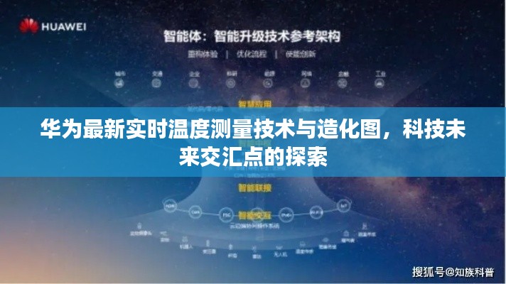 华为最新实时温度测量技术与造化图,科技未来交汇点的探索
