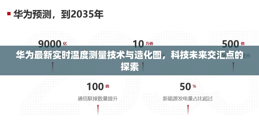 华为最新实时温度测量技术与造化图,科技未来交汇点的探索