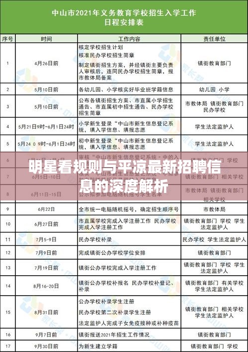 明星看规则与平凉最新招聘信息的深度解析