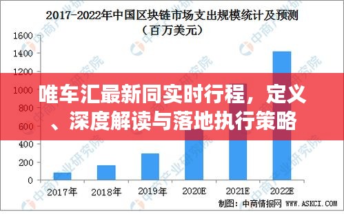 唯车汇最新同实时行程,定义、深度解读与落地执行策略