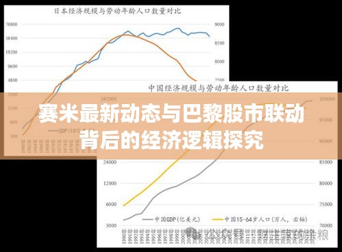 赛米最新动态与巴黎股市联动背后的经济逻辑探究
