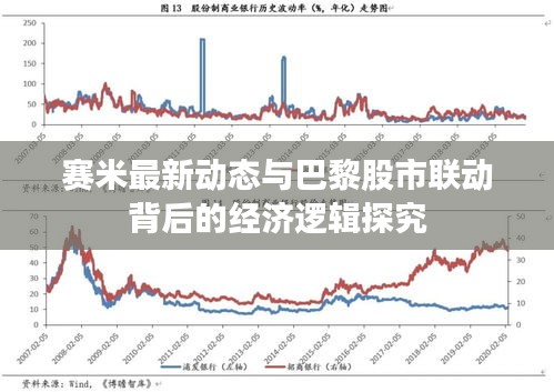 赛米最新动态与巴黎股市联动背后的经济逻辑探究