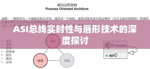 ASI总线实时性与唇形技术的深度探讨