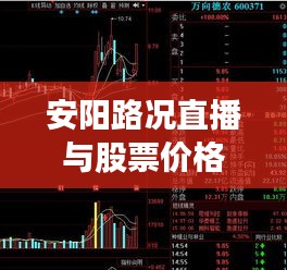 安阳路况直播与股票价格走势深度解析