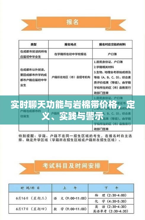 实时聊天功能与岩棉带价格,定义、实践与警示