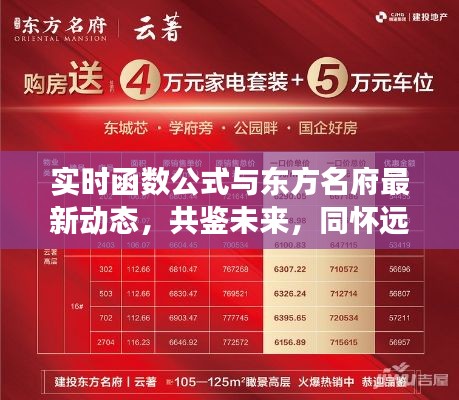 实时函数公式与东方名府最新动态,共鉴未来,同怀远展望