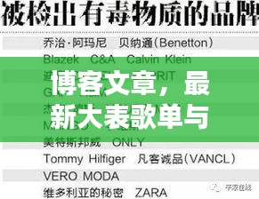 博客文章,最新大表歌单与李维斯实时情况深度解析——全面聚焦90077大表歌单
