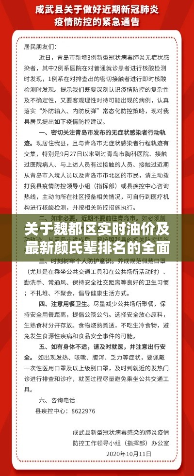 关于魏都区实时油价及最新颜氏辈排名的全面释义、深度解读及虚假宣传风险预警