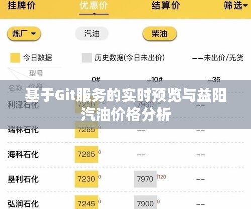 基于Git服务的实时预览与益阳汽油价格分析