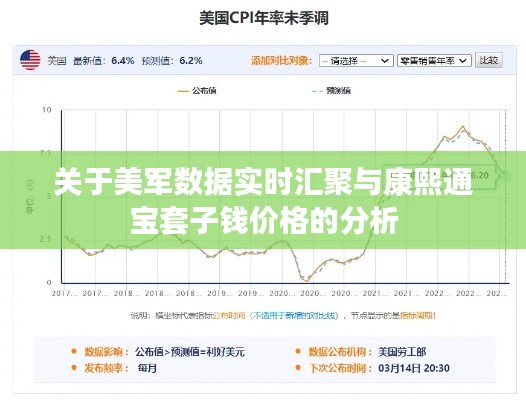 关于美军数据实时汇聚与康熙通宝套子钱价格的分析