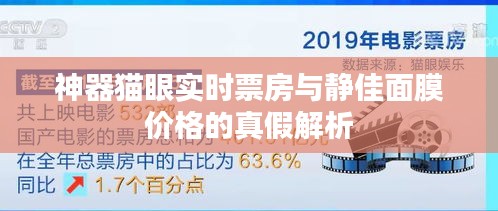 神器猫眼实时票房与静佳面膜价格的真假解析