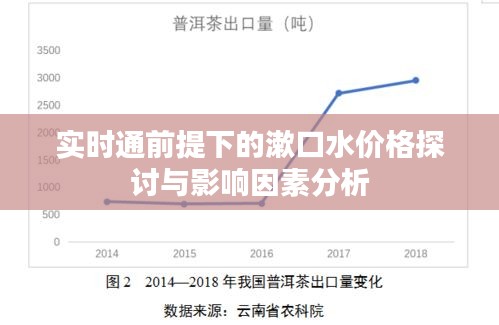实时通前提下的漱口水价格探讨与影响因素分析