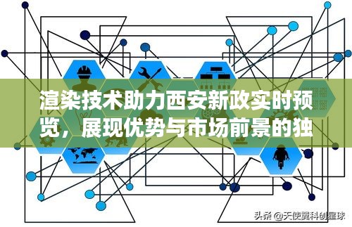 渲染技术助力西安新政实时预览,展现优势与市场前景的独特魅力