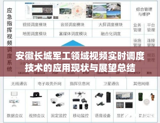 安徽长城军工领域视频实时调度技术的应用现状与展望总结
