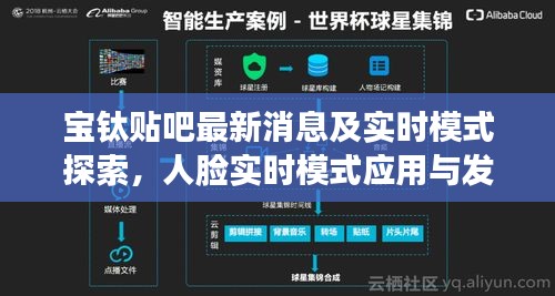 宝钛贴吧最新消息及实时模式探索,人脸实时模式应用与发展概览