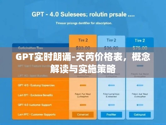 GPT实时朗诵-天芮价格表,概念解读与实施策略