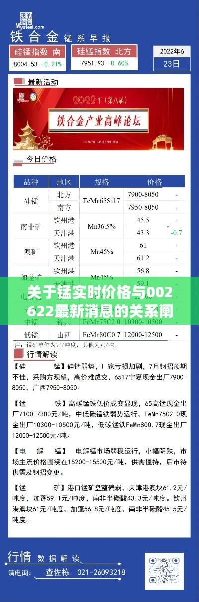 关于锰实时价格与002622最新消息的关系阐述